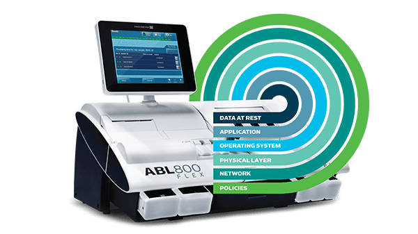 Built-in cybersecurity for the ABL800 blood gas analyzer