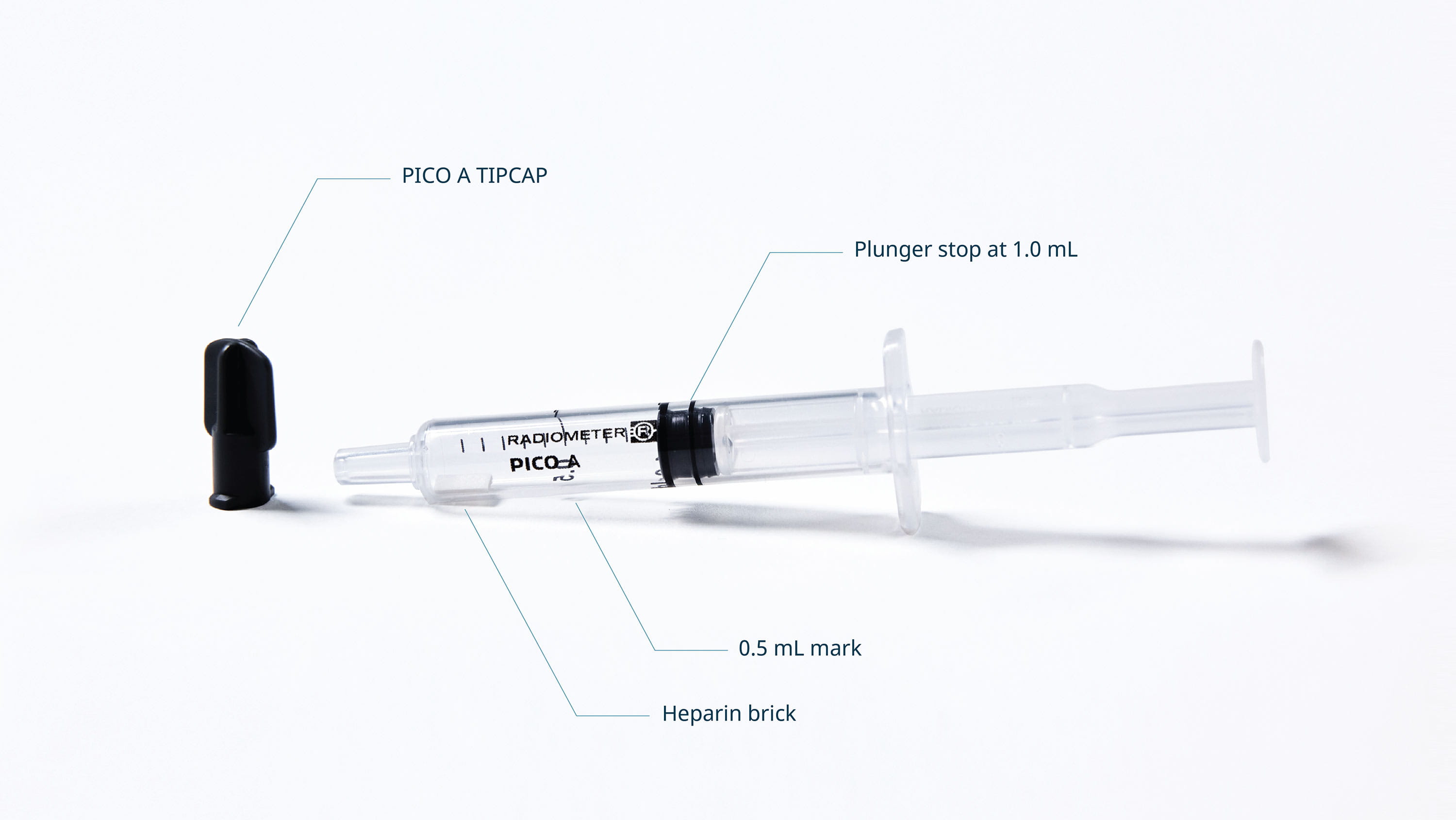 PICO aspirator with tabels
